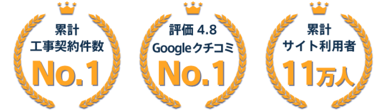 解体無料見積ガイドが「累計契約成立件数No.1」「Google口コミ評価No.1」を獲得しました。
