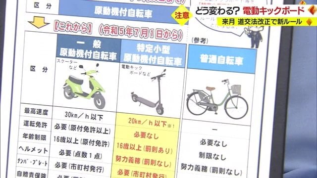 県警のHPで確認しましょう