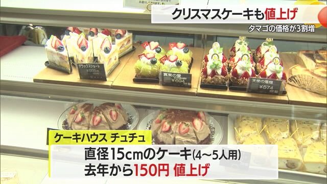 ケーキハウスチュチュでは15号のクリスマスケーキを150円値上げした