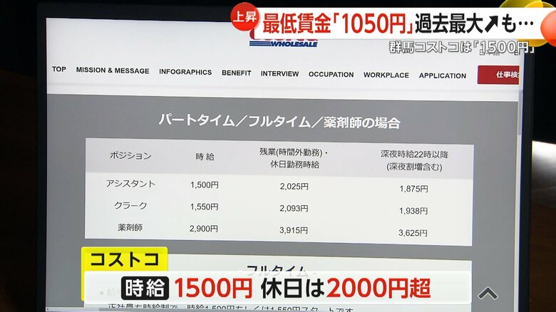 群馬県内のコストコの時給