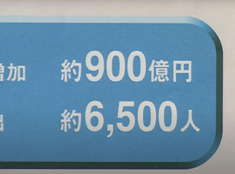 福井県が出した空港の経済効果に関する資料の一部