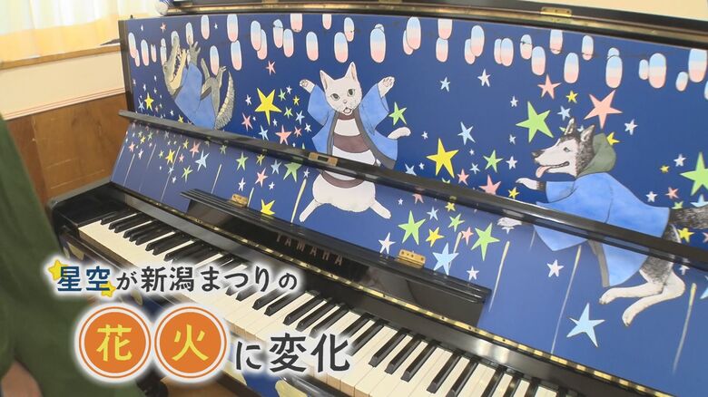 蓋を開けると…