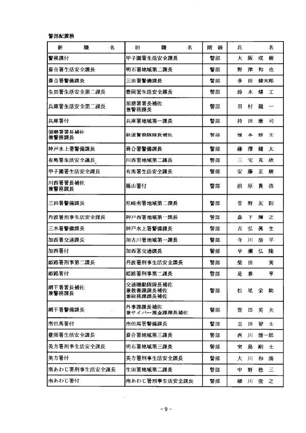 3月26日付