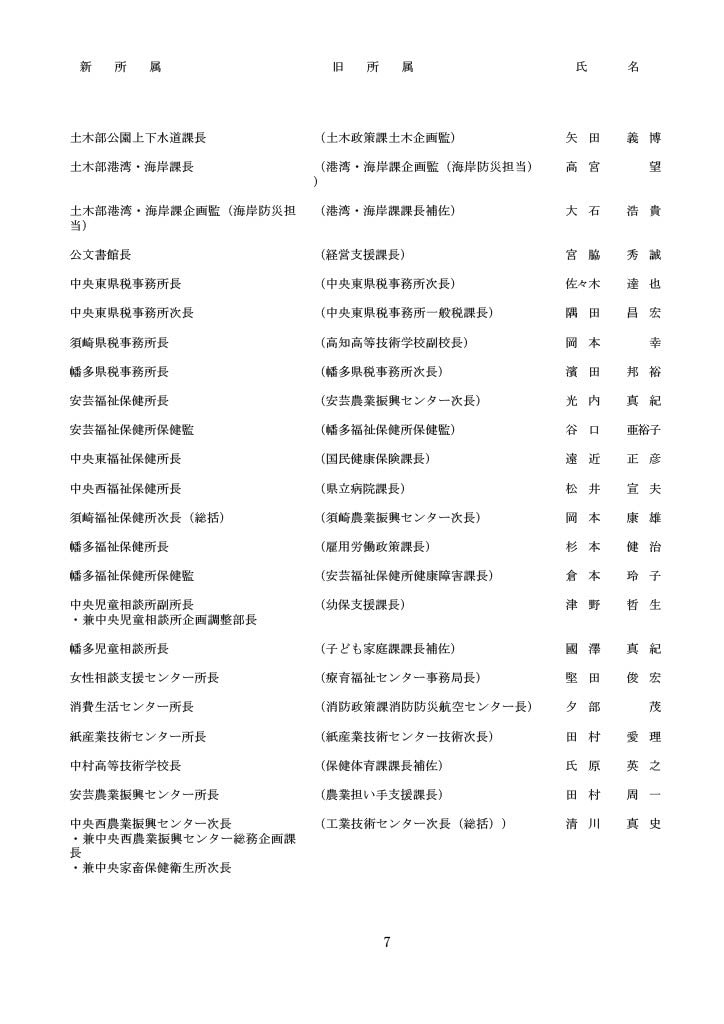 高知県人事異動・知事部局（1～3等級）7/40