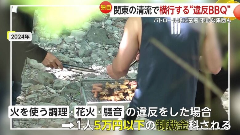 大芦川ではバーベキューや花火、騒音を出す行為に違反した場合1人5万円以下の制裁金が課される