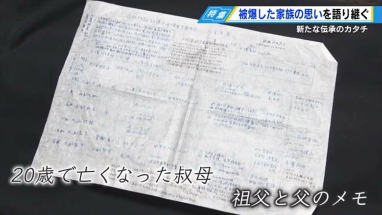 土屋さんの祖父と父が、叔母 紀枝さんについて残したメモ