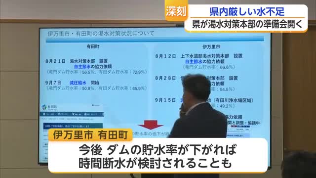 水不足深刻…伊万里市・有田町で「時間断水」も視野 ダム貯水率低下【佐賀県】