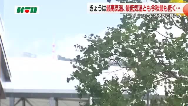 県内全域で今秋一番の冷え込み…日中も各地で20度下回る 29日朝はさらに寒くなる見込み