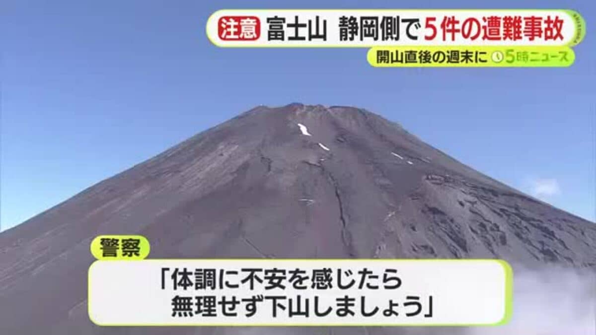 富士山開山直後の週末 静岡側で5件の遭難事故 高山病やねん挫 疲労など
