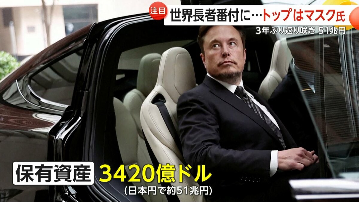 世界長者番付トップに3年ぶりイーロン・マスク氏…長者700位トランプ大統領のトランスジェンダー排除政策が波紋｜FNNプライムオンライン