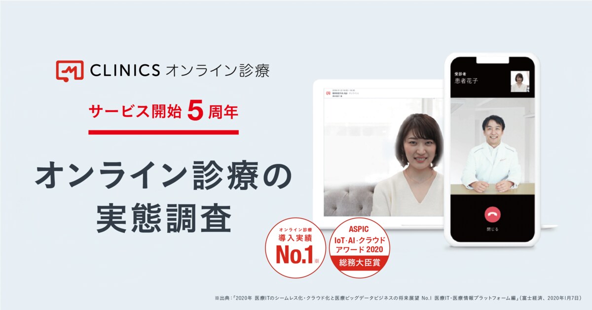 Clinicsオンライン診療 サービス開始5周年からみる オンライン診療の実態調査