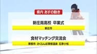 3/3（火）の山形県内の主な動き