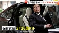 世界長者番付トップに3年ぶりイーロン・マスク氏…長者700位トランプ大統領のトランスジェンダー排除政策が波紋