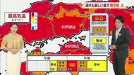 【岡山・香川のお天気】１１日（土）「強烈な日差し」１２日（日）は「ムシムシ」光岡気象予報士が解説