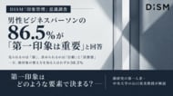 ＜DISM「印象管理」調査＞男性ビジネスパーソンの86.5%が第一印象を重視、顔印象の整え方を知る人はわずか38.5%　第一印象はどのような要素で決まる？顔研究の第一人者・中央大学の山口真美教授が解説