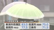 県内まとまった雨量　レベル2土砂災害注意報が中越・下越・佐渡　【新潟】