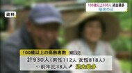 統計開始以来「過去最多」…富山県内100歳以上の高齢者930人 昨年比38人増 最高齢は109歳女性