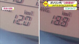山形は東北一高いガソリン価格 エコドライブのすすめ