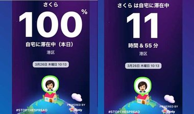 「自宅滞在チャレンジ」でポジティブに“在宅”を競い合おう…話題のアプリ新機能について聞いた
