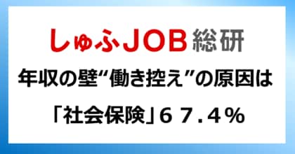 年収の壁“働き控え”の原因は？「社会保険」67.4％／年収130万円の条件変更で働き控え「減る」36.8%