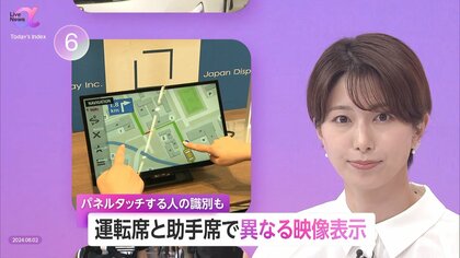 “世界初”の技術搭載「自動車用液晶パネル」登場！パネル操作者を識別・異なる映像流し誤操作防止へ　「能力の拡張」が市場競争力握る
