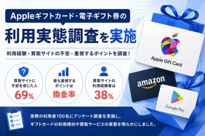 Appleギフトカード利用者の69%が「買取サイトに不安」　最も重視されるのは“換金率”