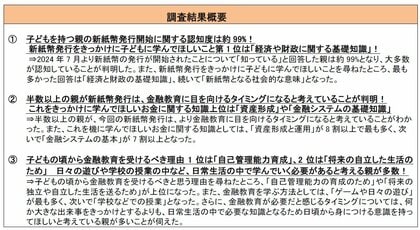 子どもがいる親世代に聞いた「教育における新紙幣発行に関する意識調査」新紙幣発行をきっかけに子どもに学んでほしいこと第1位は「経済や財政に関する基礎知識」
