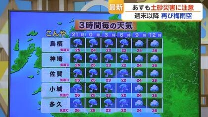2日明け方まで激しい雨のおそれ　1時間50ミリ予想　雨弱まっても土砂災害に警戒【佐賀県】