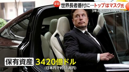 世界長者番付トップに3年ぶりイーロン・マスク氏…長者700位トランプ大統領のトランスジェンダー排除政策が波紋