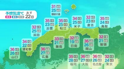 「ちいかわ」＆「ハチワレ」と一緒に天気予報　夏休み終盤22日と23日も猛暑に警戒