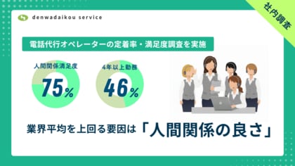 4年以上勤務46％・人間関係満足75％ ― 電話代行オペレーター定着実態