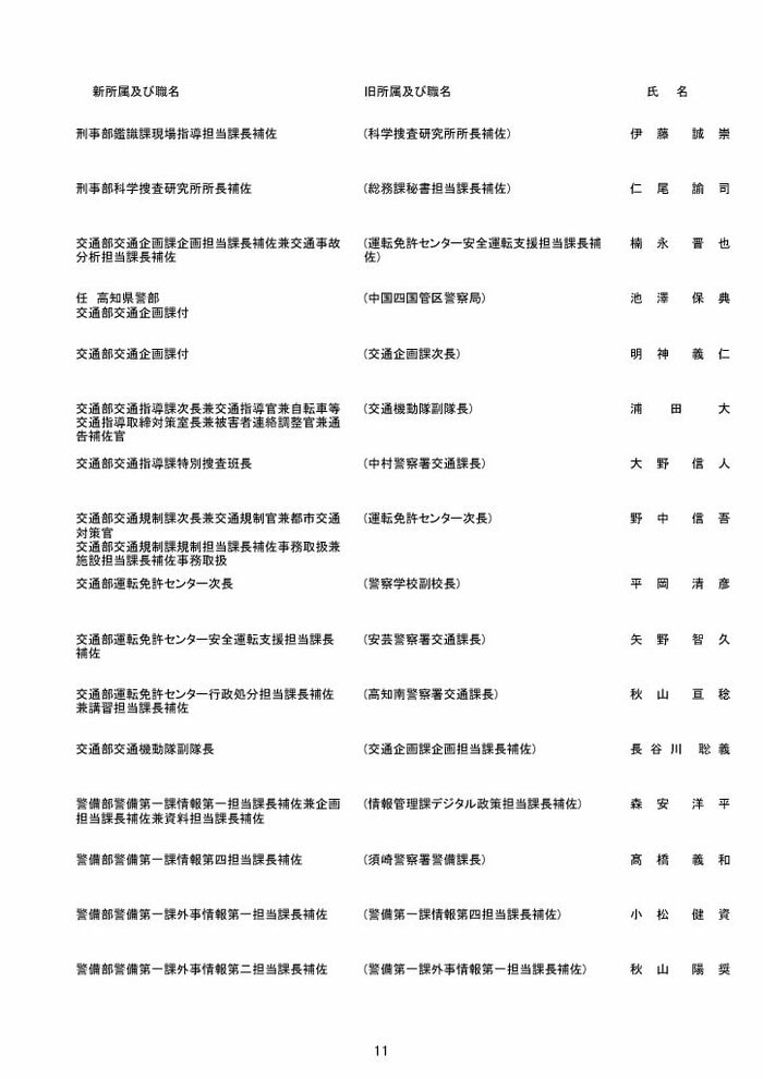 高知県警人事異動（11/18）