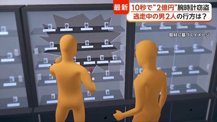 犯人たちがショーケースをハンマーでたたき割り時計を奪うイメージ