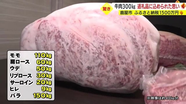 牛1頭 合計すると約300kg分に