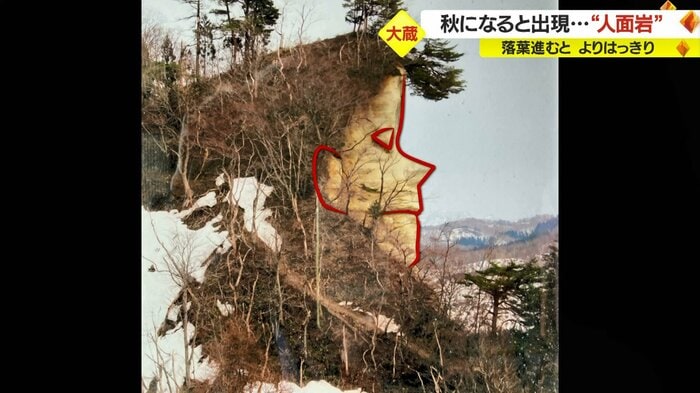 閉じた目と尖った鼻が特徴的な“人面岩”