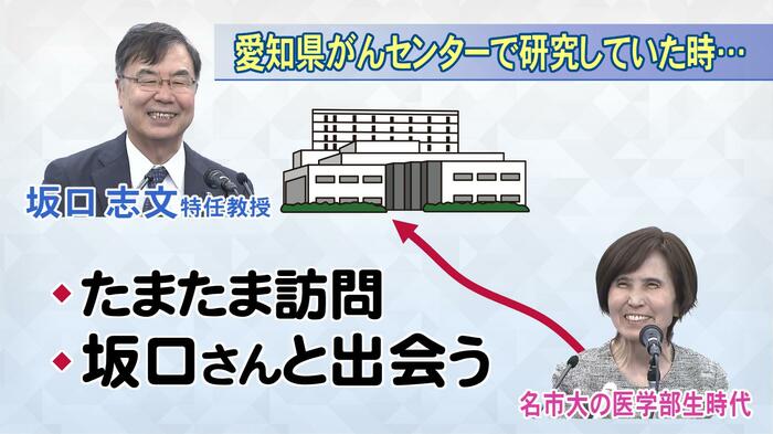 ニュースONE