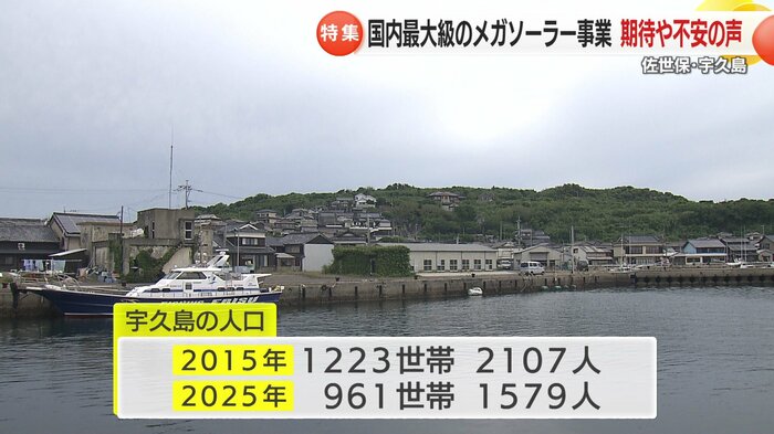 人口減少が深刻化