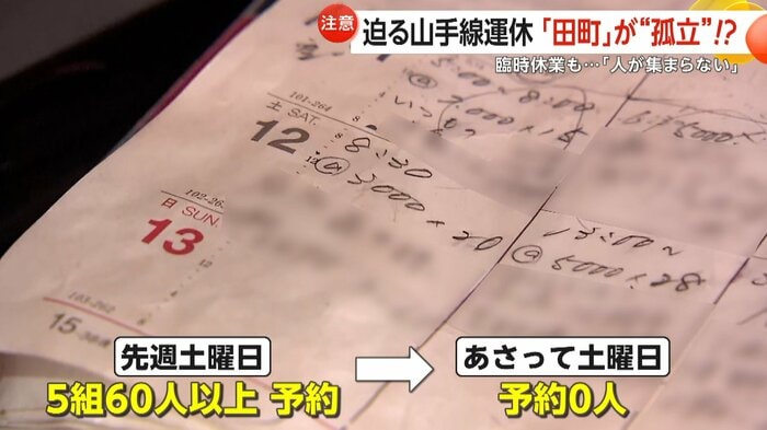 店の予約が書かれたカレンダー