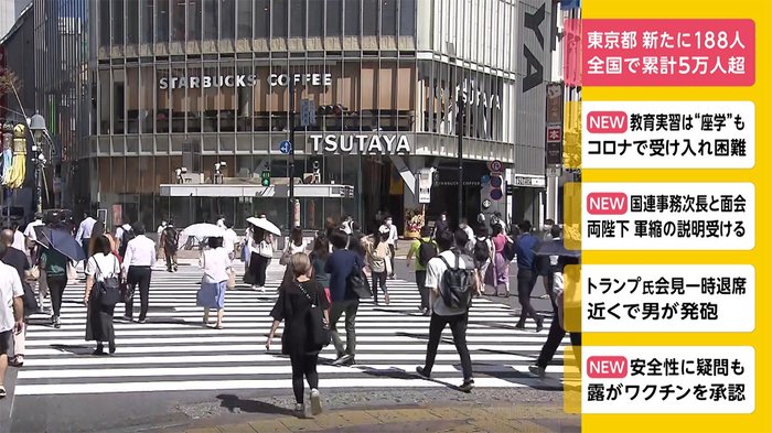 東京都 新たに188人感染 全国で累計5万人超