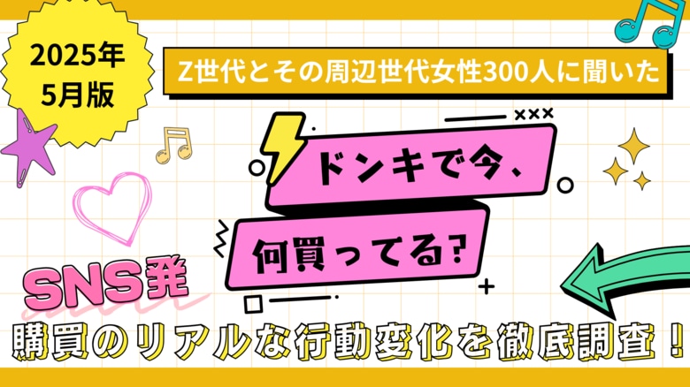 【2025年5月版】Z世代とその周辺世代の女性300人に聞いた 「ドンキで今、何買ってる?」 SNS発→購買のリアルな行動変化