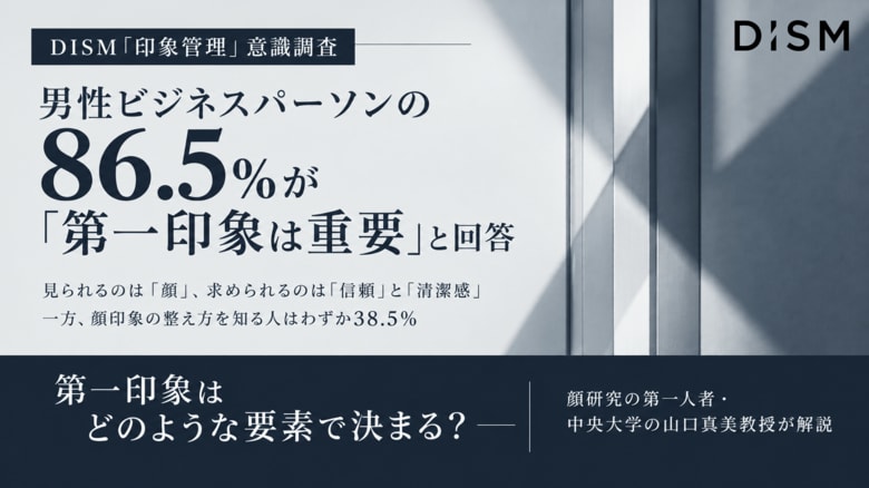 ＜DISM「印象管理」調査＞男性ビジネスパーソンの86.5%が第一印象を重視、顔印象の整え方を知る人はわずか38.5%　第一印象はどのような要素で決まる？顔研究の第一人者・中央大学の山口真美教授が解説