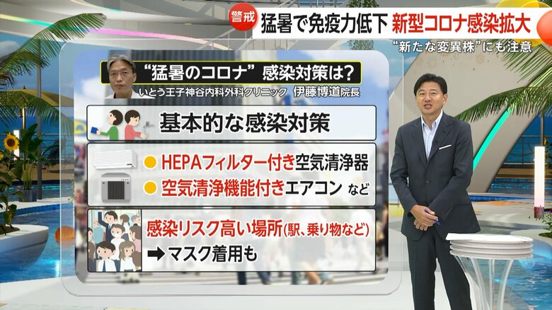 基本的な手洗いなどが必要とされる感染対策