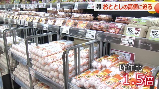 去年の1.5倍の値段に