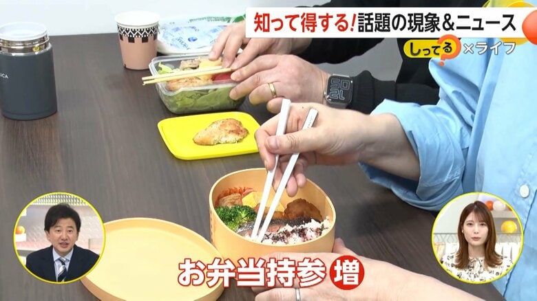 節約のために増えている、ランチにお弁当を持参する方