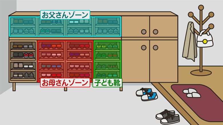 下駄箱は大人子ども高さなど分ける