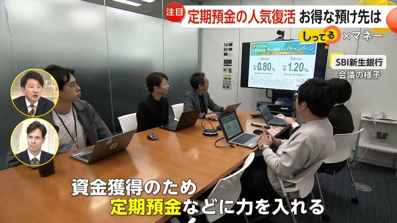 定期預金の金利について話し合うSBI新生銀行の会議
