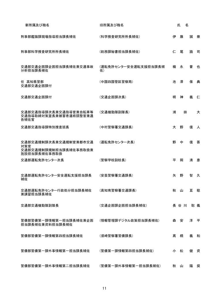 高知県警人事異動（11/18）