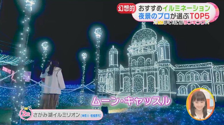 映像提供：さがみ湖プレジャーフォレスト