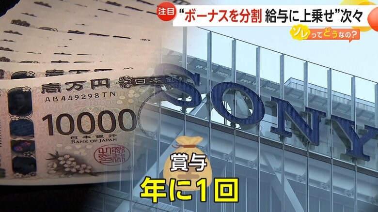 賞与を年2回から1回にし毎月の給与化したソニーグループ