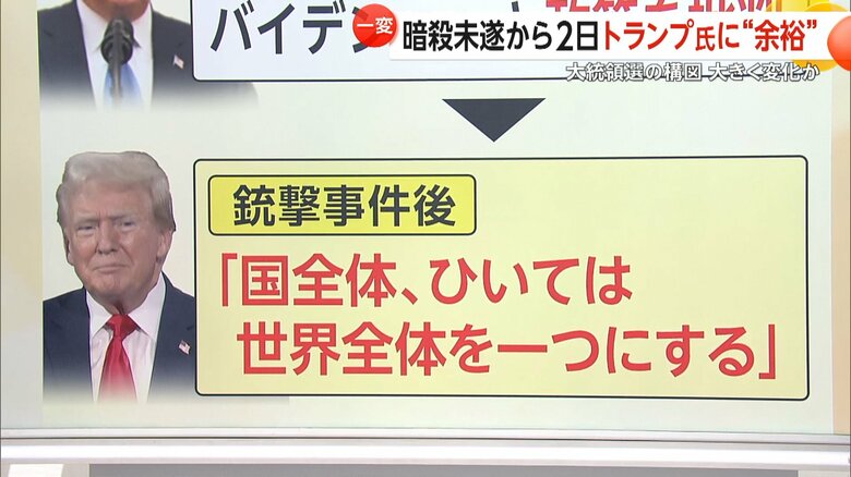 トランプ氏は銃撃後に自身に変化が起きたことをアピールしていると思われる